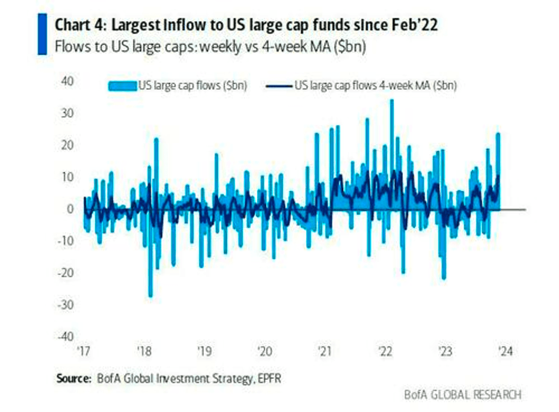 BoFa - The Market Ear