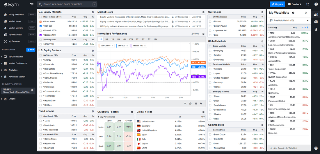 Interface de Koyfin
