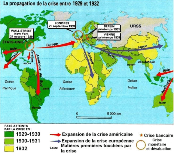 Source