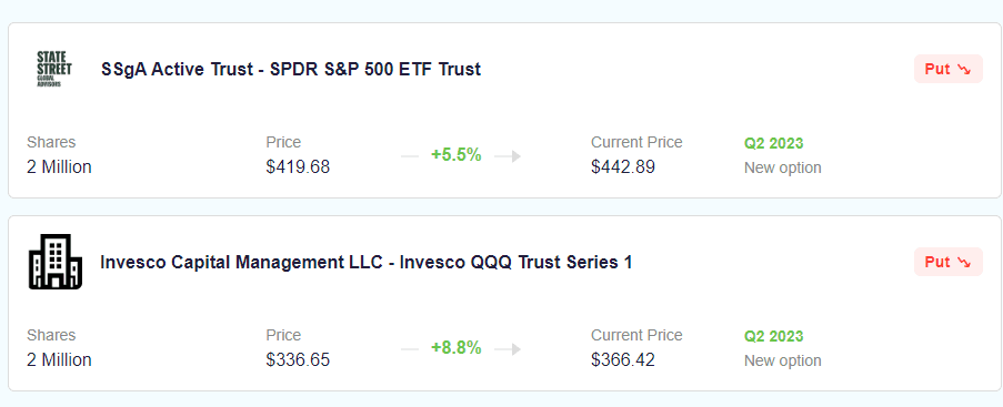 StockCircle