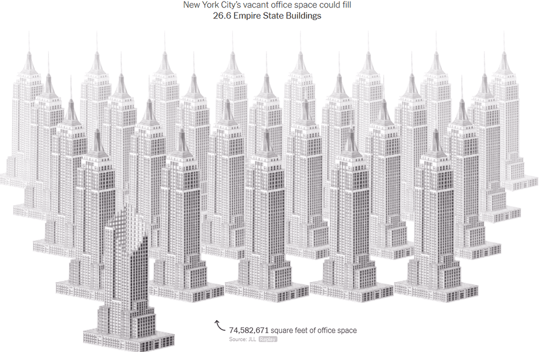 New York Times