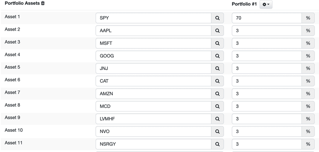 Portfolio Optimizer