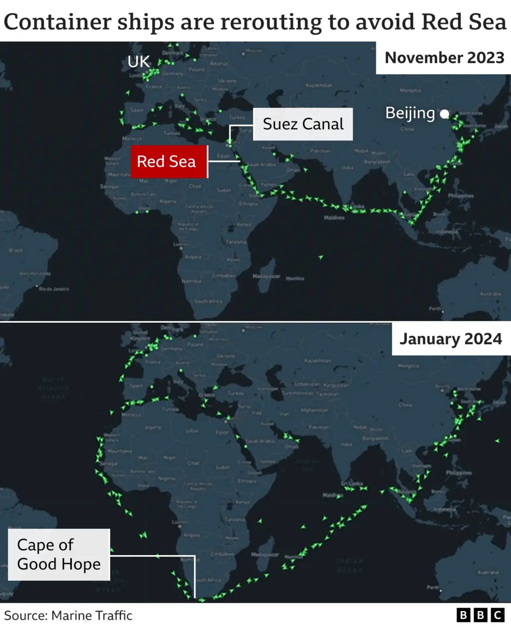 Carte montrant les itinéraires empruntés par la navigation à travers la mer Rouge et autour de l'Afrique Carte montrant les itinéraires empruntés par la navigation à travers la mer Rouge et autour de l'Afrique