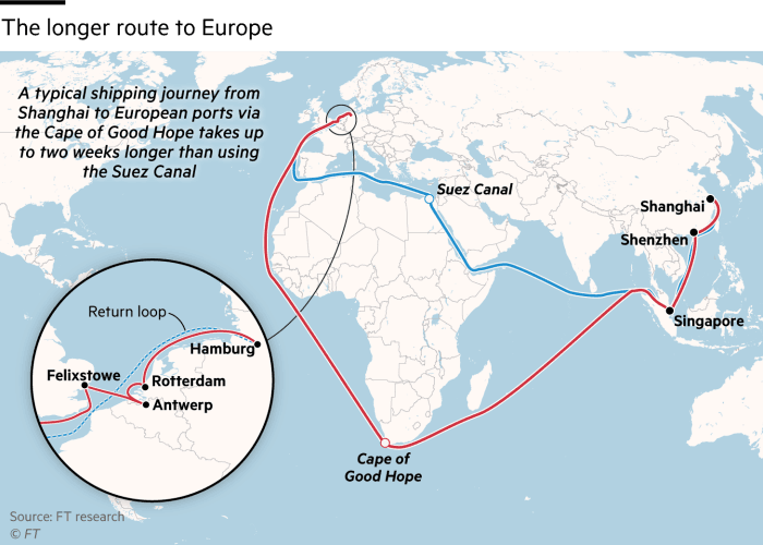 Carte montrant les routes maritimes de la Chine vers l'Europe via le canal de Suez et le cap de Bonne-Espérance. Un voyage maritime typique de Shanghai vers les ports européens via le Cap de Bonne-Espérance prend jusqu'à deux semaines de plus que l'utilisation du canal de Suez. Carte montrant les routes maritimes de la Chine vers l'Europe via le canal de Suez et le cap de Bonne-Espérance. Un voyage maritime typique de Shanghai vers les ports européens via le Cap de Bonne-Espérance prend jusqu'à deux semaines de plus que l'utilisation du canal de Suez.